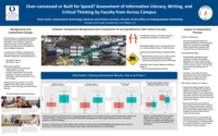 Over-canvassed or Built for Speed? Assessment of Information Literacy, Writing, and Critical Thinking by Faculty from Across Campus
