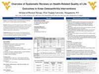 Overview of Systematic Reviews on Health-Related Quality of Life Outcomes in Knee Osteoarthritis Interventions