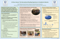 At Your Leisure: The Recreational Reading Experience in Academic Libraries Percentage of Responding Academic Libraries in Florida Featuring a Leisure Reading Collection and Area