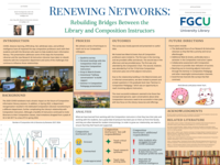 Renewing Networks: Rebuilding Bridges Between the Library and Composition Instructors