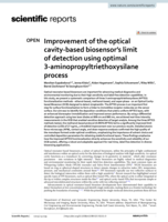 Improvement of the optical cavity-based biosensor’s limit of detection using optimal 3-aminopropyltriethoxysilane process