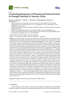 Contrasting Responses of Planted and Natural Forests to Drought Intensity in Yunnan, China