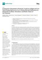 Comparative Quantitative Proteomic Analysis of High and Low Toxin-Producing Karenia brevis Strains Reveals Differences in Polyketide Synthase Abundance and Redox Status of the Proteome