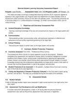 2023 Legal Studies Program Biennial Student Learning Outcomes Assessment Report
