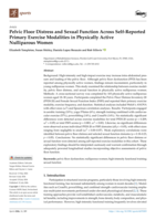 Pelvic Floor Distress and Sexual Function Across Self-Reported Primary Exercise Modalities in Physically Active Nulliparous Women